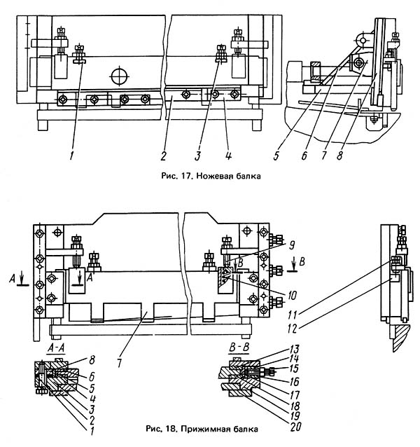 Ножевая балка. Прижимная балка гильотинных ножниц НД3316Г